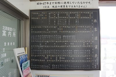 �̂̉^���\������܂���