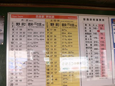 �����\�Ɖ^���\