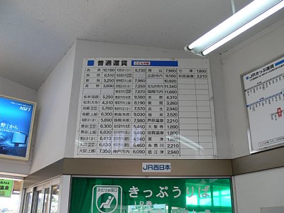 運賃表とみどりの窓口