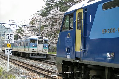 EH200�@�֎Ԃ�115�n�d�ԂƂ́E�E�E