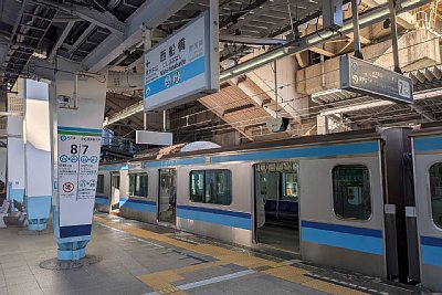 東京メトロ15000系電車