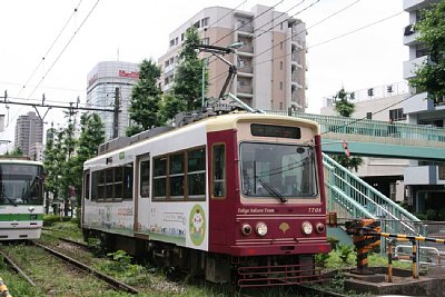 7700形電車
